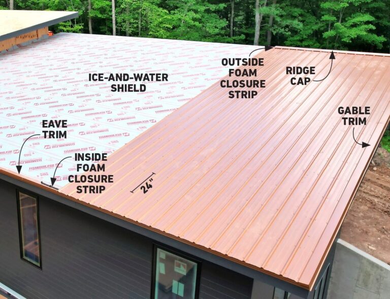 Best Metal Roofing for Homes: A Comprehensive Guide